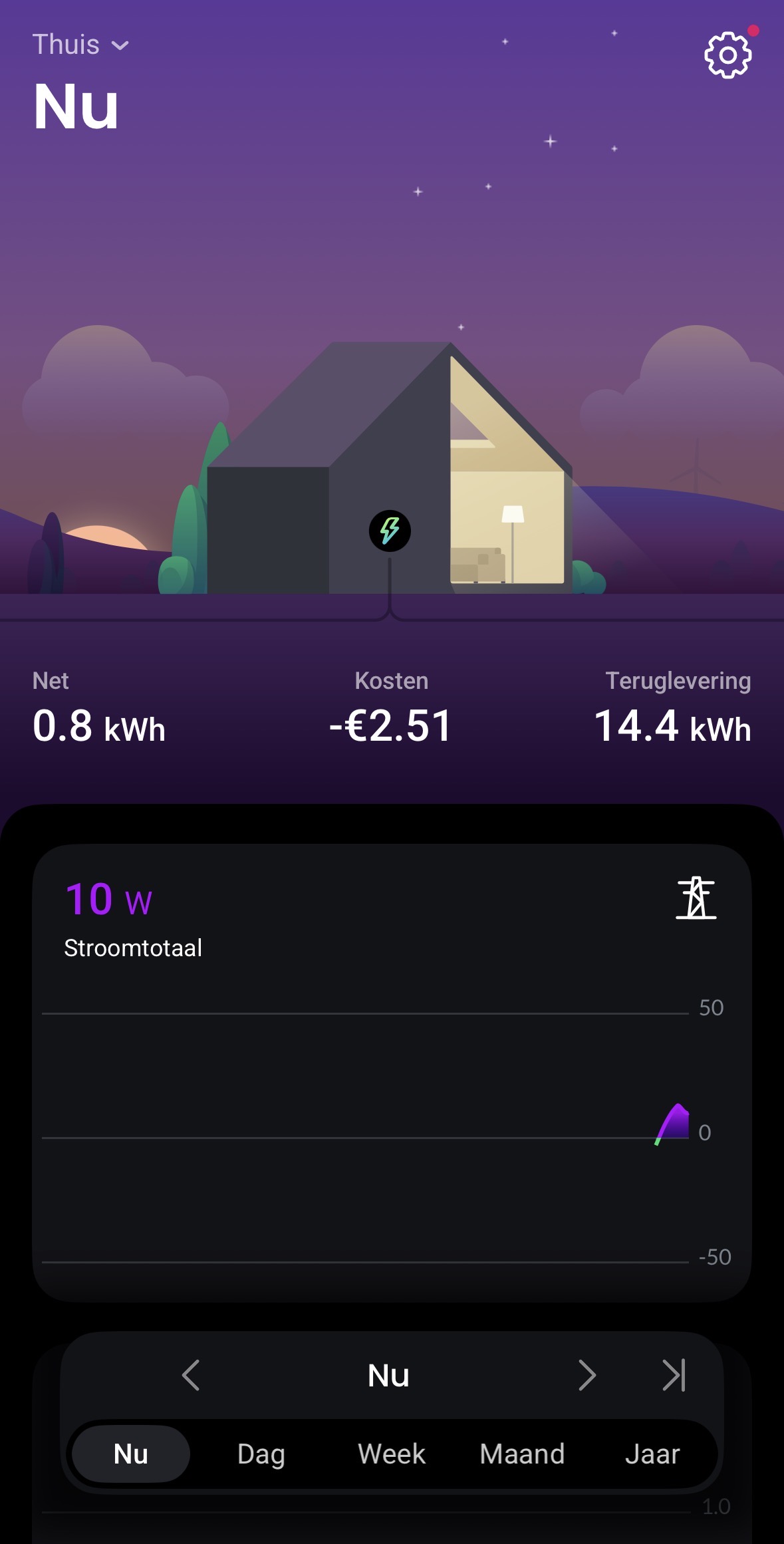 De HomeWizard Energy-app toont realtime stroomverbruik, teruglevering en de kosten van het moment
